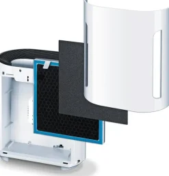 Beurer Ilmastointi Ja Huoneilma-Lr200 Suodatinsetti