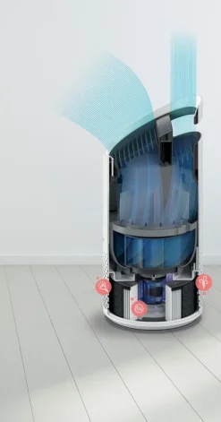 TruSens Ilmastointi Ja Huoneilma-Leitz Ilmanpuhdistin Z-1000 Small Uv Steriloinnilla