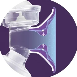 Avent Rintapumput-Philips Scf430/01